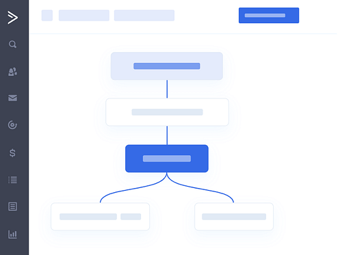 ActiveCampaign-Automations