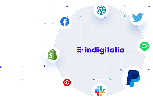 Group 1000003726 (3)